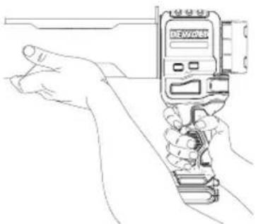 DEWALT DCE591D1 - Position correcte des mains (Fig. G) - 1
