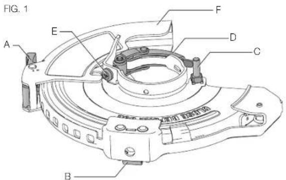 DEWALT DWE4606 - COMPONENTS (Fig. 1) - 1