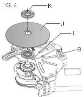 DEWALT DWE4606 - Montaje de discos de corte de Tipo 1/ Tipo 41 (Fig. 4) - 1