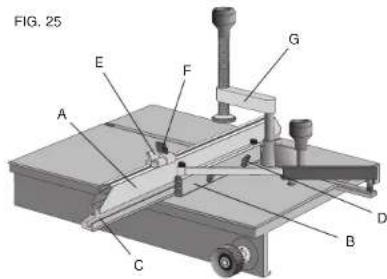 DEWALT DW7461 - Miter Gauge Assembly - Fig. 25: - 1