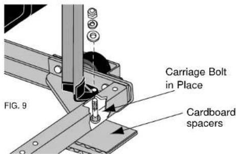 DEWALT DW7460 - STEP 10. Add bolts and spacers under base. (Fig. 9). - 1