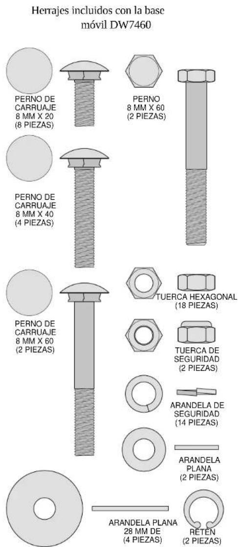 DEWALT DW7460 - DeWalt... Garantizado resistente - 1