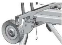 DEWALT DW7440RS - Fixation des supports destinés à la scie de table - 2