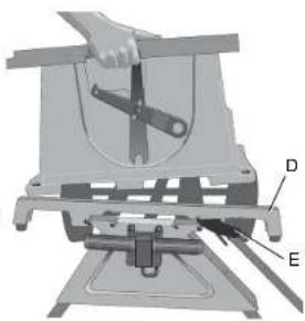 DEWALT DW7440RS - Table Saw Bracket Mounting - 2