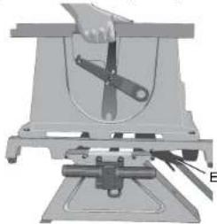 DEWALT DW7440RS - FIXATION DE LA SCIE ET DES SUPPORTS DE FIXATION AU SOCLE - 1