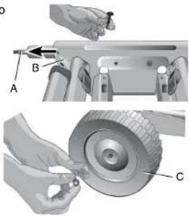 DEWALT DW7440RS - Attaching the Wheels and Axle - 1