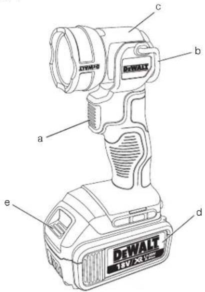DeWALT 1.8V/×V~ a b c d e