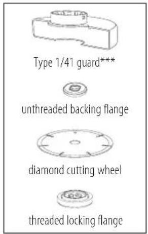 DEWALT DCL043 - 4.5" (115 mm) and 6" (150 mm) Cutting Wheels - 3