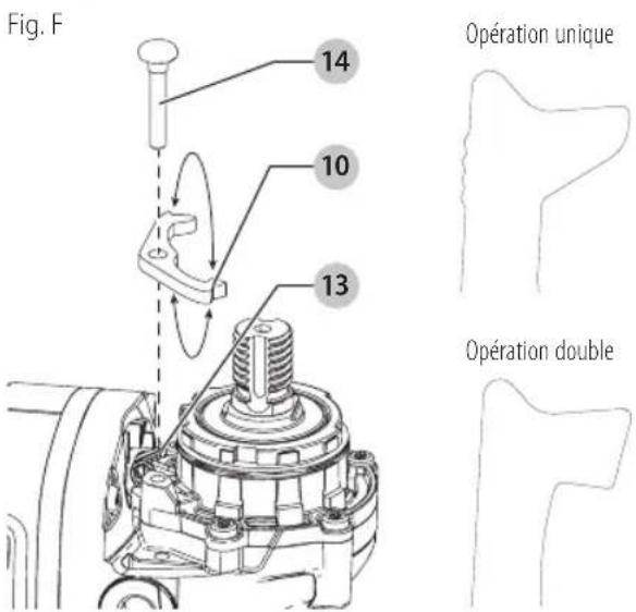 DEWALT DCL043 - FRANÇAIS - 1