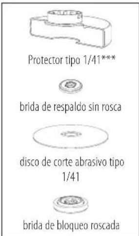 DEWALT DCL043 - Discos de corte de 115 mm (4.5") y 150 mm (6") - 2