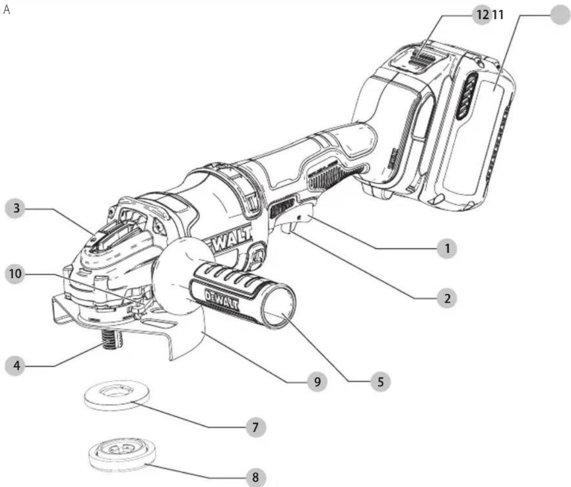 DEWALT DCL043 - Definiciones: Simbolos y palabras de alerta de seguridad - 1