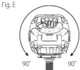 DEWALT DCL043 - Rotating the Gear Case (Fig. E) - 1