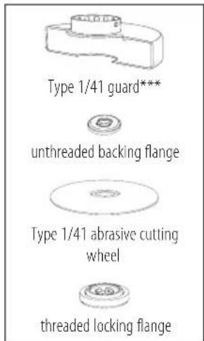 DEWALT DCL043 - 4.5" (115 mm) and 6" (150 mm) Cutting Wheels - 2