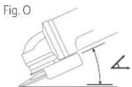 DEWALT DCL043 - Surface Grinding, Sanding and Wire Brushing (Fig. 0) - 1
