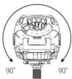 DEWALT DCL043 - Rotación de la Caja de Engranajes (Fig. E) - 1