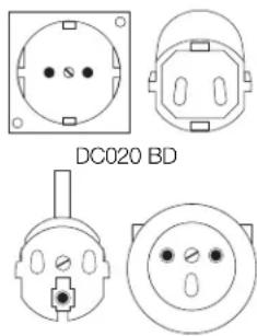 DC020 BD