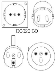 DEWALT DC020 - BEI GEERDETEN, KABELGEBUNDENEN ARBEITSLEUCHTEN MIT NOMINAL 16A UND WENIGER UND FÜR EIN STROMNETZ MIT 230 V NENNSPANNUNG - 1