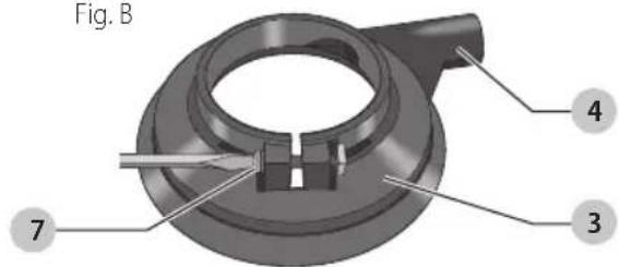 DEWALT DWE6401DS - Assemble Dust Shroud (Fig. B-D) - 1