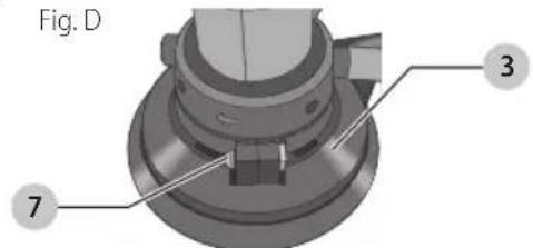 DEWALT DWE6401DS - Ensamblaje de la cubierta recolectora de polvo (Fig. B-D) - 3