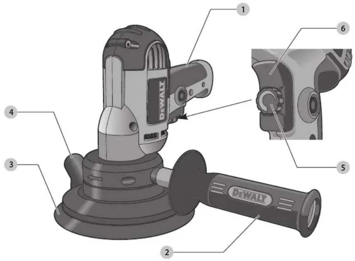 DEWALT DWE6401DS - Definiciones: Simbolos y palabras de alerta de seguridad - 1