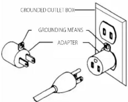 DEWALT DW735X - Grounding Instructions - 2