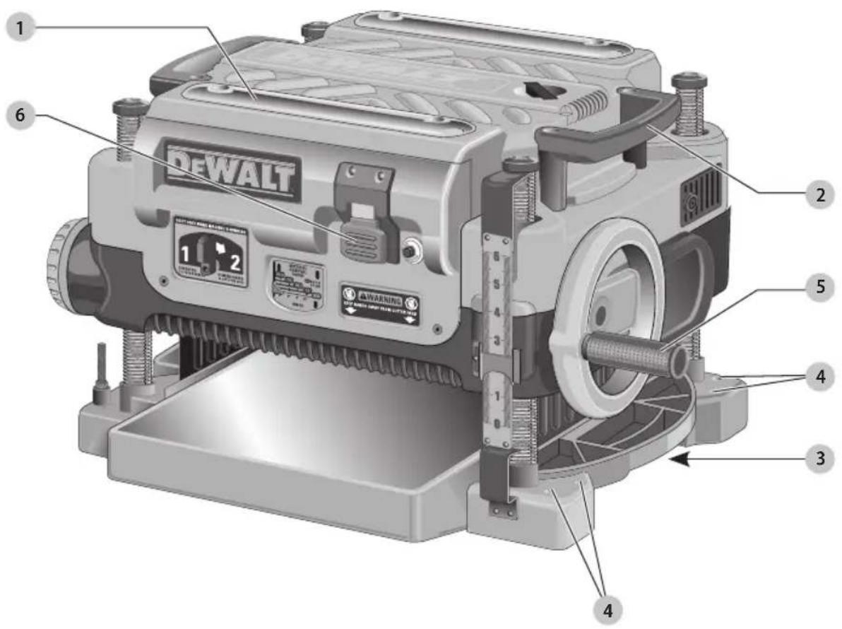DEWALT DW735X - Definitions: Safety Alert Symbols and Words - 1