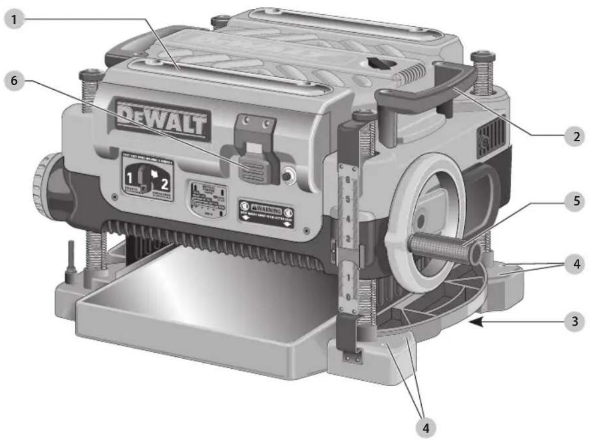 DEWALT DW735X - Définitions : symboles et termes d'alarmes sécurité - 1