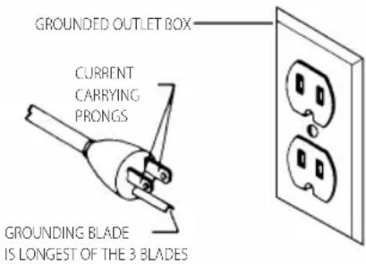 DEWALT DW735X - Grounding Instructions - 1