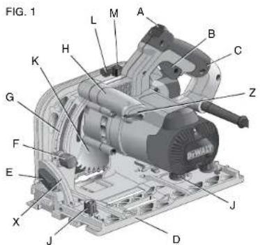 DEWALT DWS520SKH - USAGE PREVU - 1