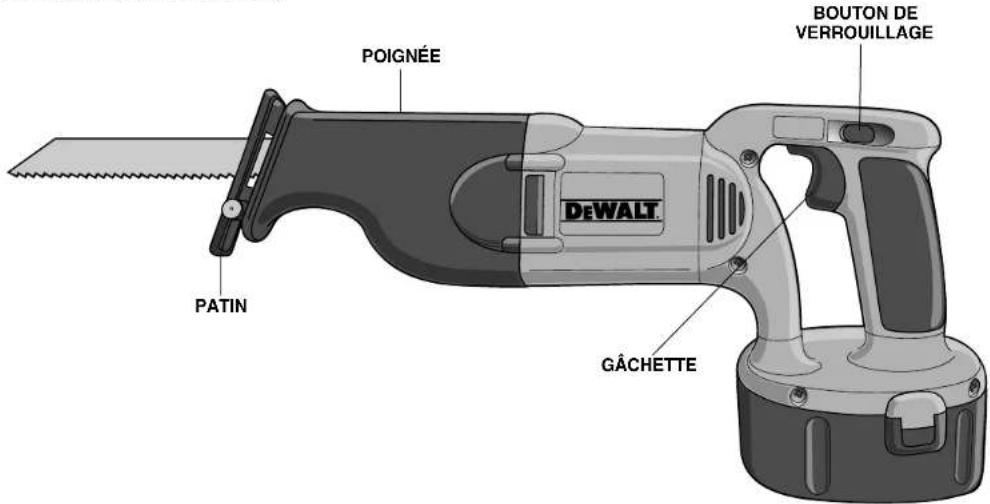 DEWALT DC380K - DAY NO RISK SATISFACTION GUARANTEE - 1