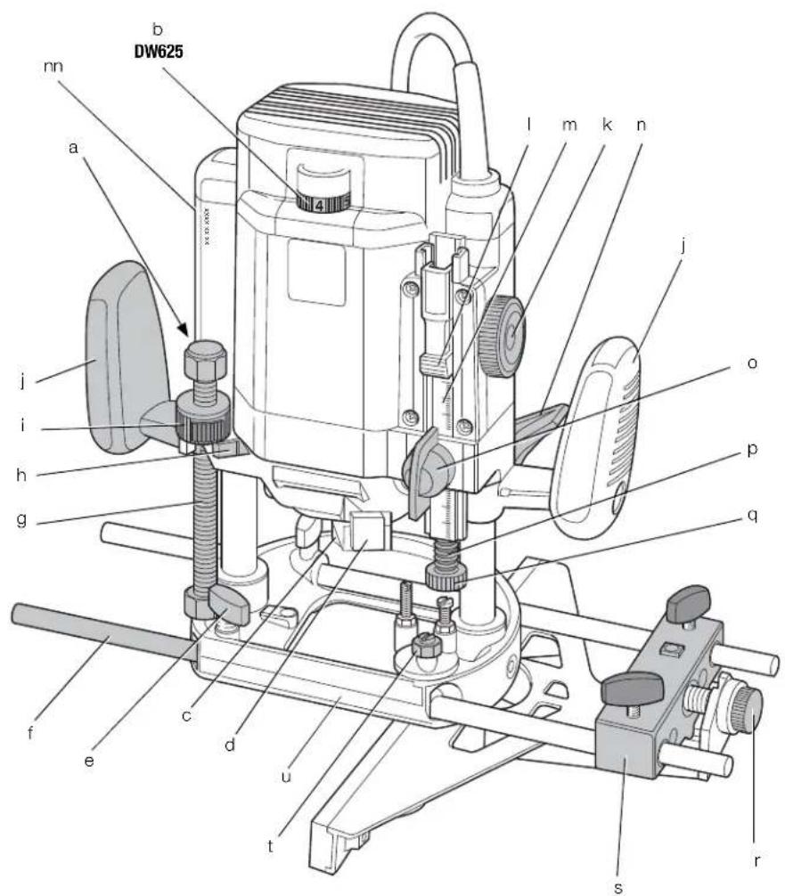 DEWALT DW624 - English (original instructions) - 1