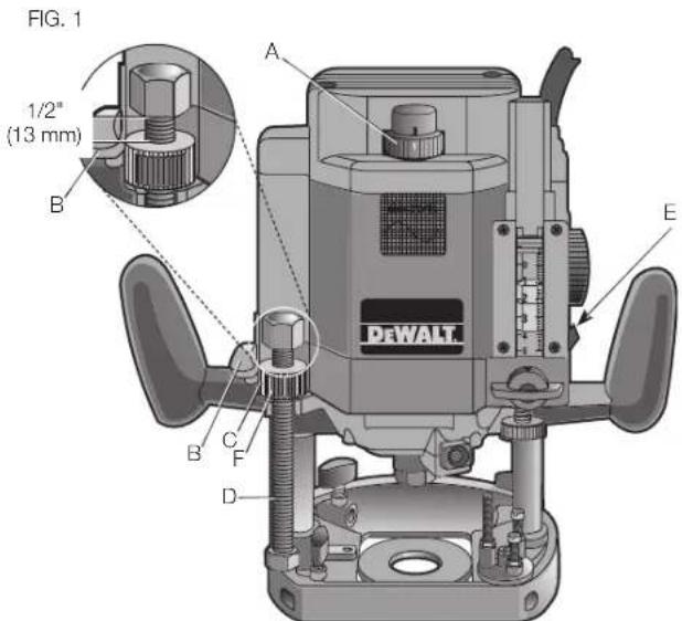 DEWALT DW625 - DESCRIPTION (Fig. 1) - 1