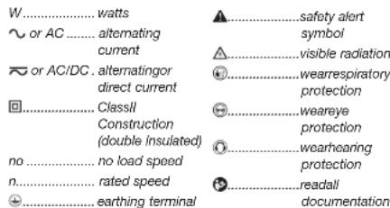 DEWALT DW734 - Additional Specific Safety Rules for Planers - 1