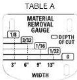 DEWALT DW734 - TO USE THE MATERIAL REMOVAL GAUGE - 1