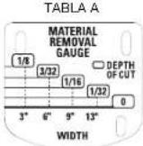 DEWALT DW734 - PARA UTILIZAR EL INDICADOR DE RECORTE DE MATERIAL - 1