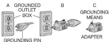 DEWALT DW734 - REPAIR OR REPLACE DAMAGED OR WORN CORDS IMMEDIATELY. - 1