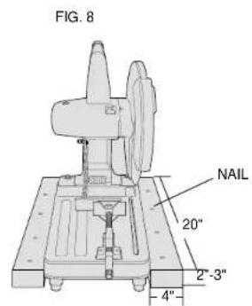 DEWALT DW870 - CRADLE MOUNTING - 3