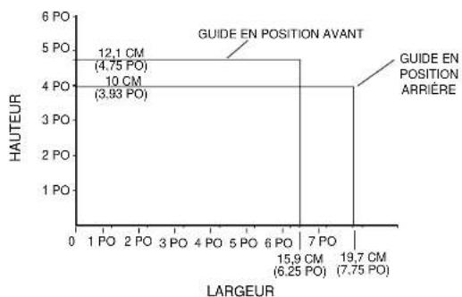 DEWALT DW870 - Régles de sécurité additionnelles concernant la scie fendeuse - 1