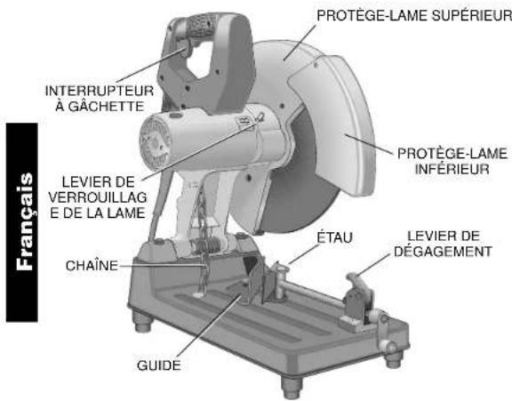 DEWALT DW870 - TROUBLEMATERIAL MOVES DURING CUT - 2