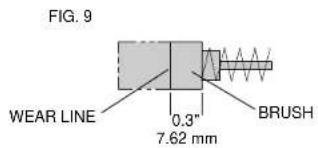 DEWALT DW870 - Motor Brush Inspection and Replacement - 1