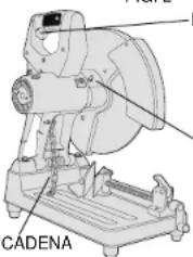 DEWALT DW870 - Desaseguramento - 1