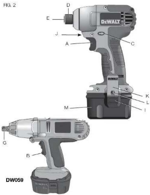 DEWALT DC827KL - DESCRIPTION (Fig. 2, 5, 6) - 1