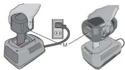 DEWALT DC827KL - Charging Procedure (Fig. 1) - 1