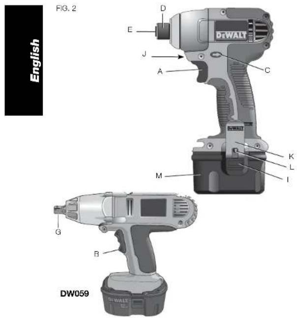 DEWALT DC827KL - SAVE THESE INSTRUCTIONS FOR FUTURE USE - 1