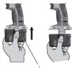 DEWALT DC827KL - Installing and Removing the Battery Pack (Fig. 3) - 1