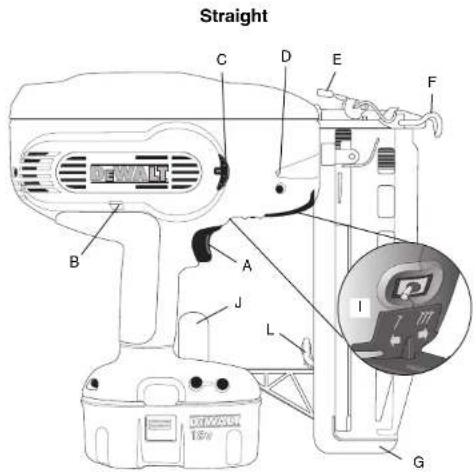 DEWALT DC614KA - 2