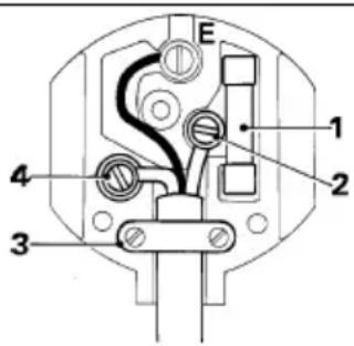 DEWALT D25201K - Mains plug replacement (U.K. &amp; Ireland only) - 1