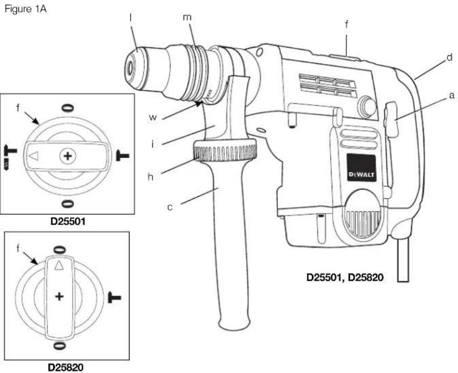 DEWALT D25501K - 1