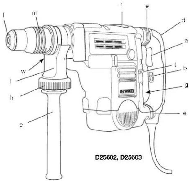 DEWALT D25501K - 2
