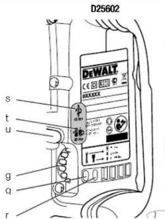 DEWALT D25501K - 5